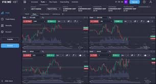 Unlocking the Potential of PrimeXBT Bonus Unlocking the Potential of PrimeXBT Bonus