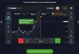 Explore the Future of Trading with Pocket Option Platform Explore the Future of Trading with Pocket Option Platform